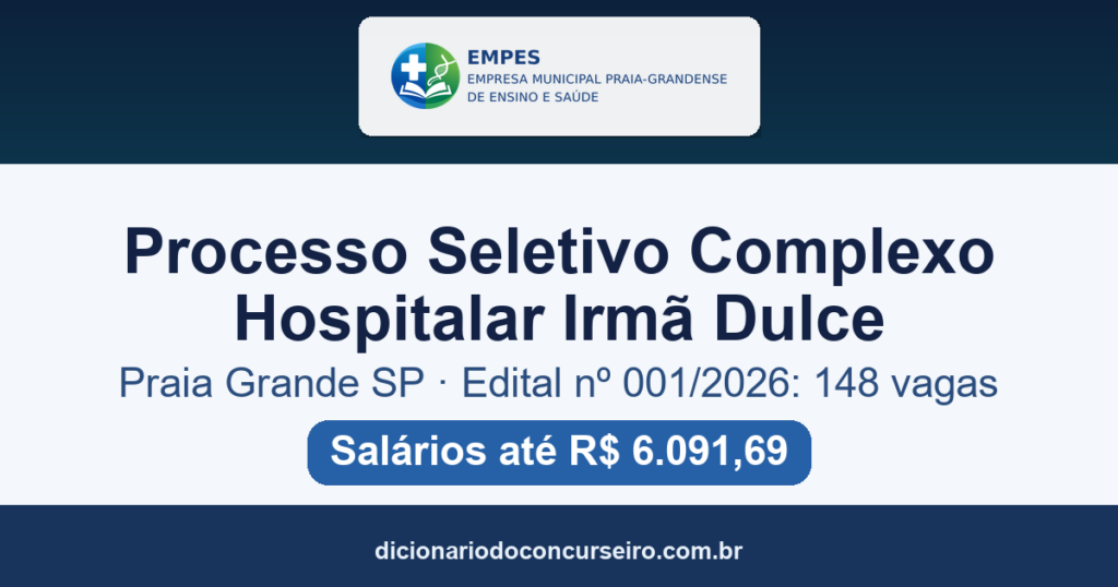 Processo Seletivo Complexo Hospitalar Irmã Dulce Praia Grande SP 2026: 148 vagas e salários de até R$ 6.091,69