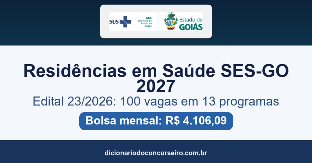 Processo Seletivo SES-GO 2027: 100 vagas para residências em saúde