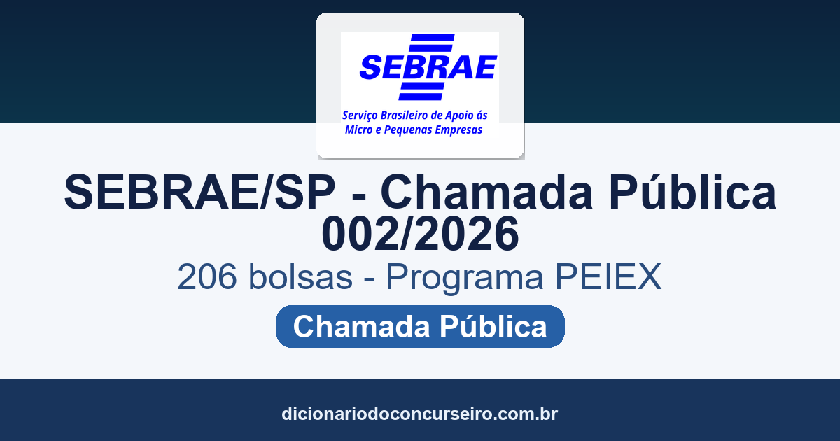 SEBRAE/SP abre Chamada Pública 002/2026 com 206 bolsas para o PEIEX
