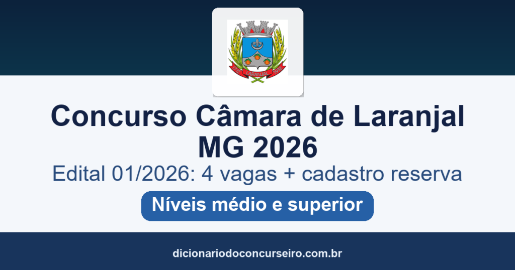 Concurso Câmara de Laranjal MG 2026: edital 01/2026 com 4 vagas e salários de até R$ 5.296,39
