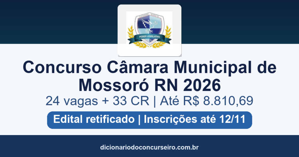 Concurso Câmara Municipal de Mossoró RN 2026: 24 vagas e 33 em cadastro de reserva