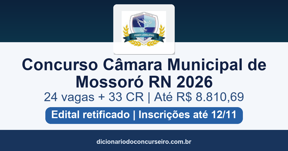 Concurso Câmara Municipal de Mossoró RN 2026: 24 vagas e 33 em cadastro de reserva