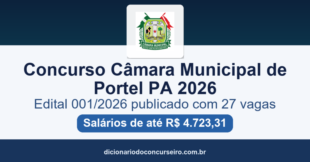 Concurso Câmara de Portel PA 2026: edital 001/2026 com 27 vagas e salários de até R$ 4.723,31