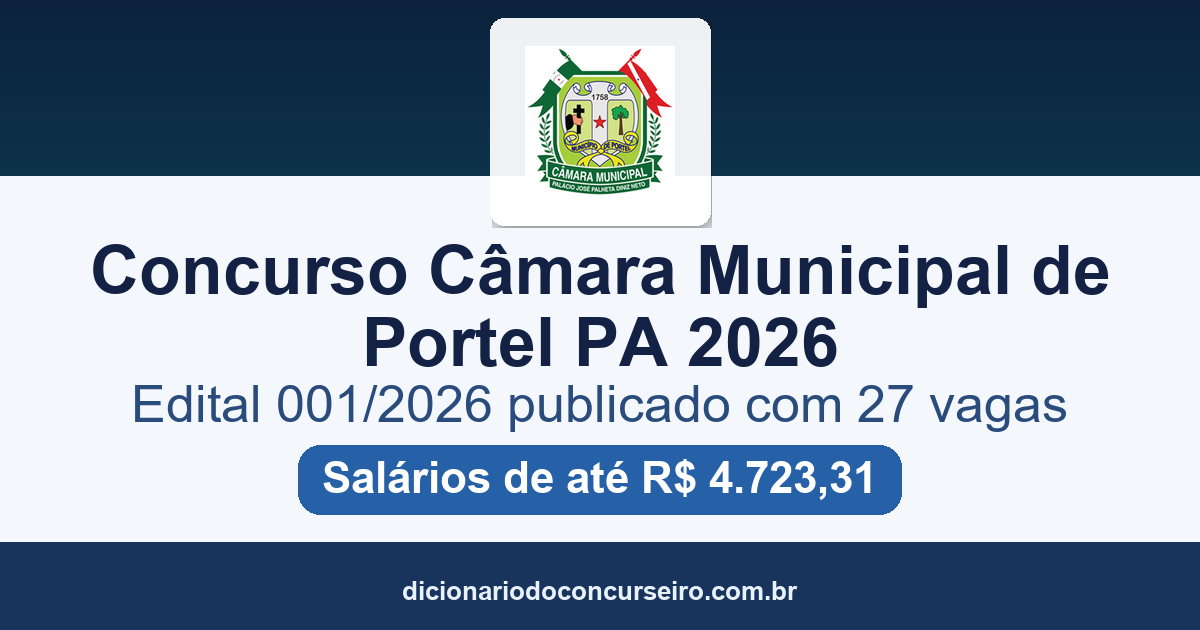 Concurso Câmara de Portel PA 2026: edital 001/2026 com 27 vagas e salários de até R$ 4.723,31