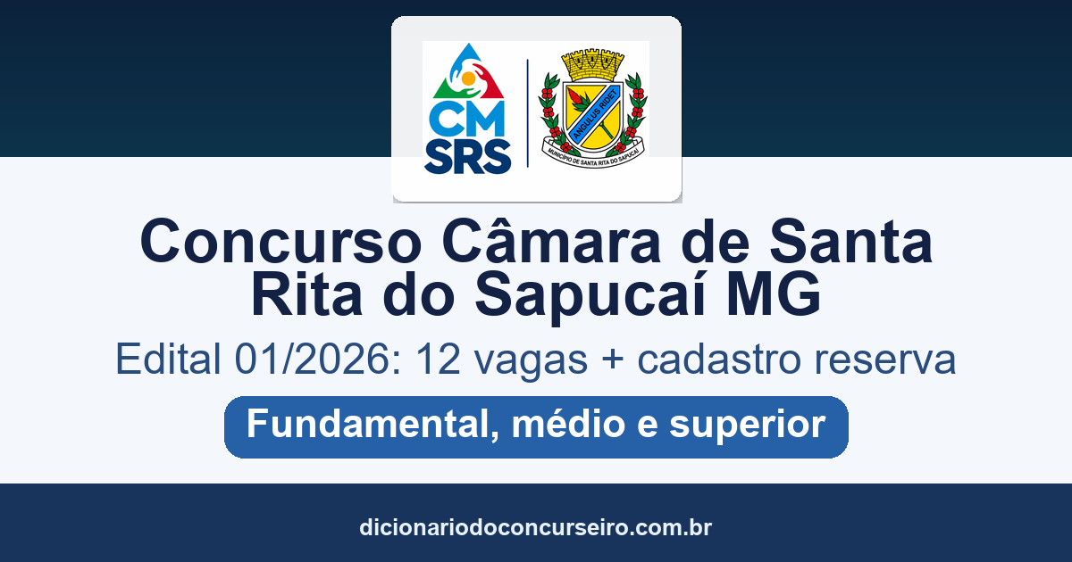 Concurso Câmara de Santa Rita do Sapucaí MG 2026: 12 vagas e cadastro reserva, com salários até R$ 4.842,55