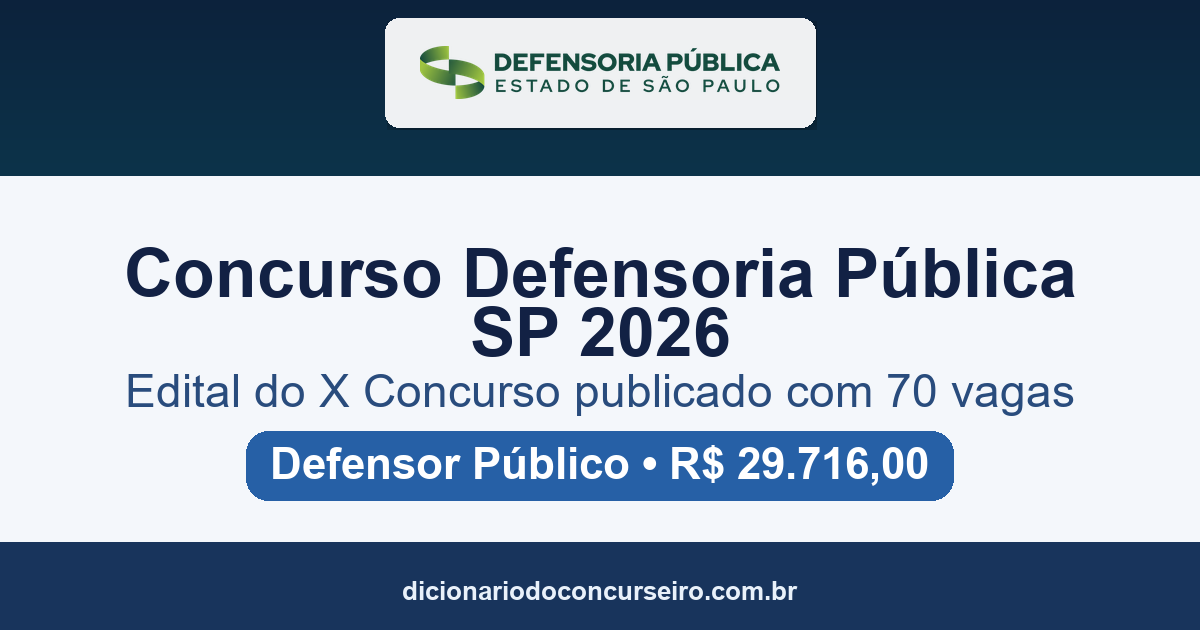 Concurso DPE SP 2026: edital do X Concurso publicado com 70 vagas para Defensor Público