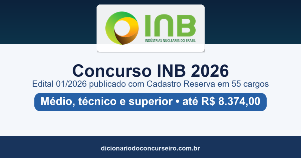 Concurso INB 2026: edital 01/2026 publicado com Cadastro Reserva em 55 cargos e salários de até R$ 8.374,00