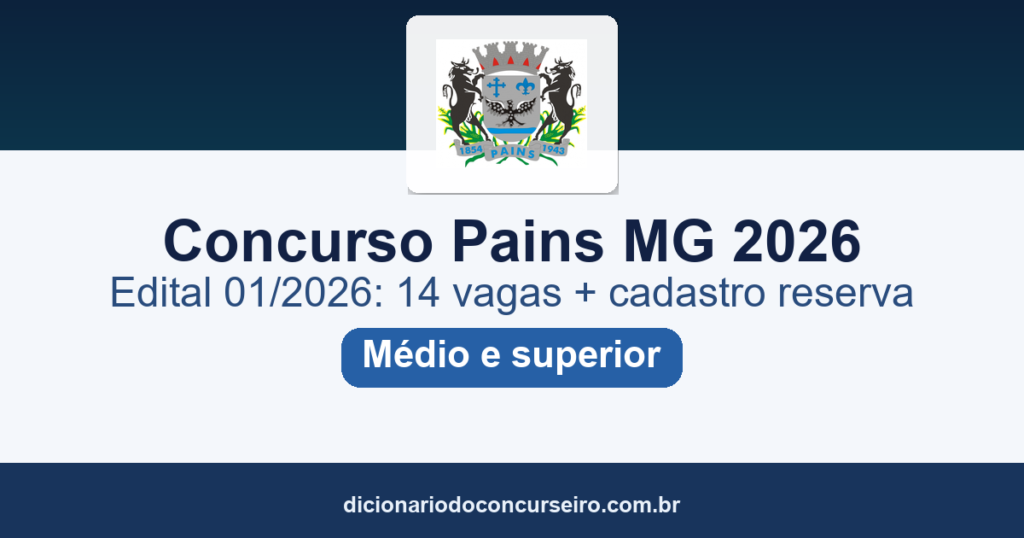 Concurso Pains MG 2026: edital 01/2026 com 14 vagas e cadastro reserva para Fiscal e professores