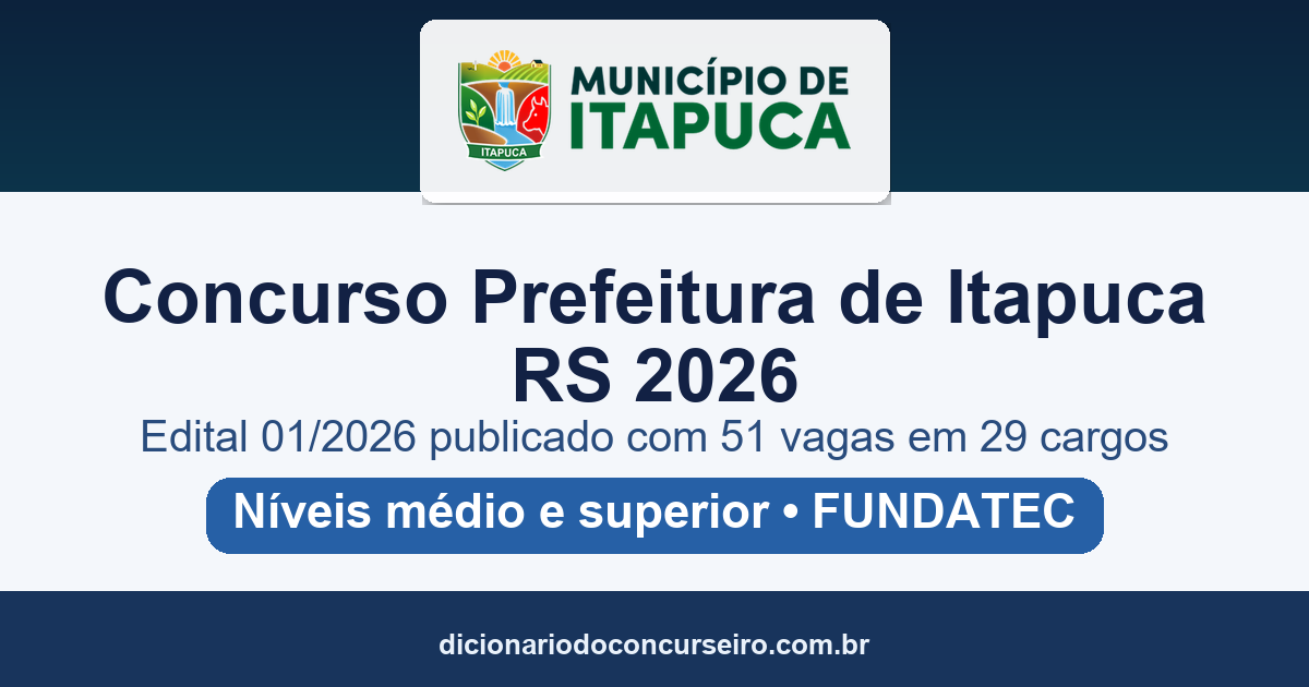 Concurso Prefeitura de Itapuca RS 2026: edital 01/2026 publicado com 51 vagas em 29 cargos