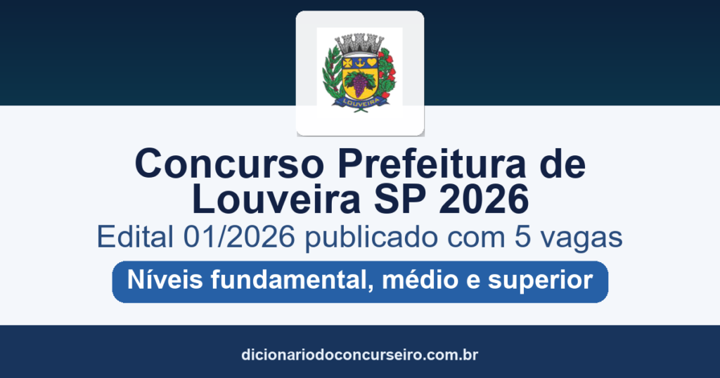 Concurso Prefeitura de Louveira SP 2026: edital 01/2026 publicado com 5 vagas