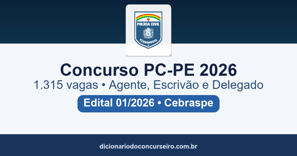 Concurso Público PC-PE 2026: edital 01/2026 abre 1.315 vagas para Agente, Escrivão e Delegado