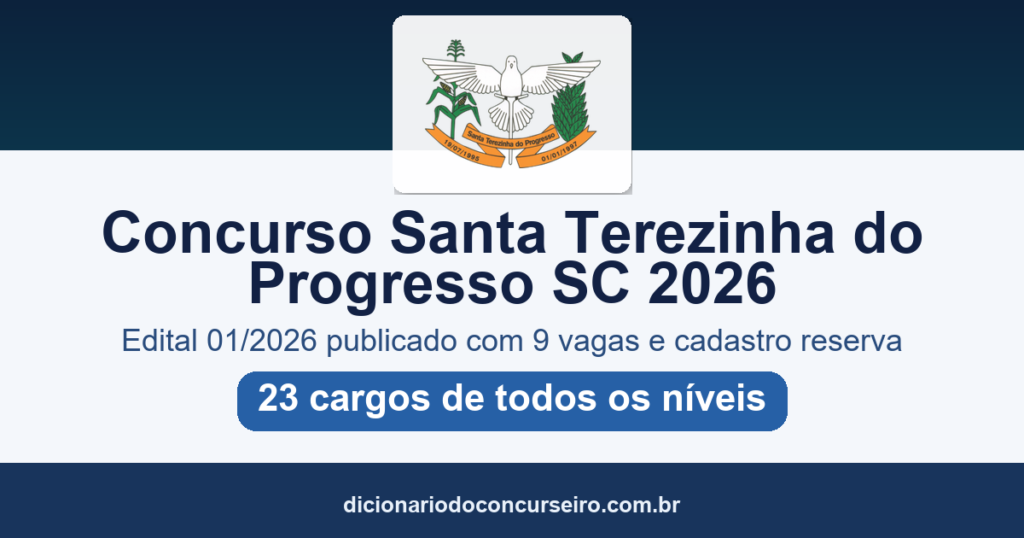 Concurso Santa Terezinha do Progresso SC 2026: edital 01/2026 publicado com 9 vagas e salário de até R$ 10.000,00