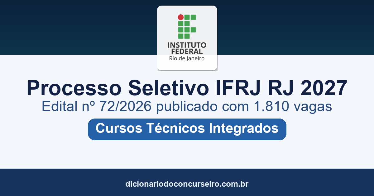 Processo Seletivo IFRJ-RJ 2027: edital nº 72/2026 publicado com 1.810 vagas em cursos técnicos