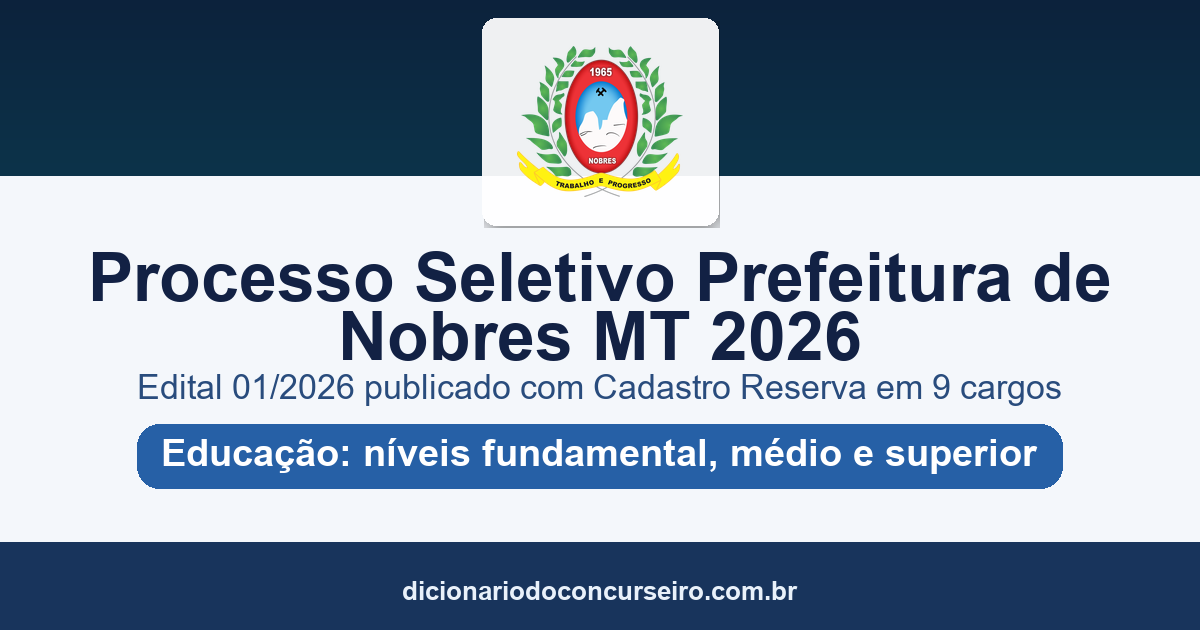Processo Seletivo Nobres MT 2026: edital 01/2026 publicado com cadastro reserva para 9 cargos e salário de até R$ 6.397,65