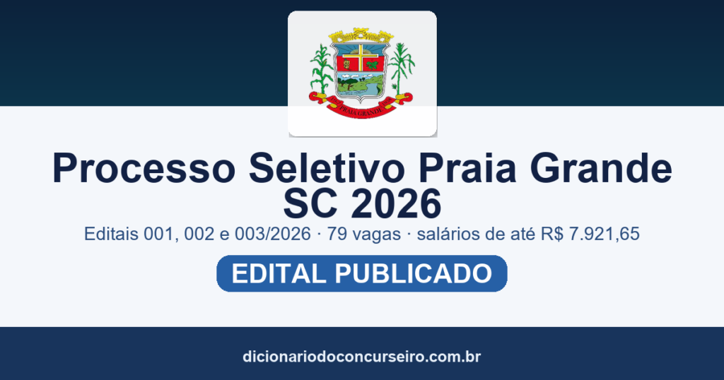 Processo Seletivo Praia Grande SC 2026: editais 001, 002 e 003/2026 com 79 vagas e salários de até R$ 7.921,65