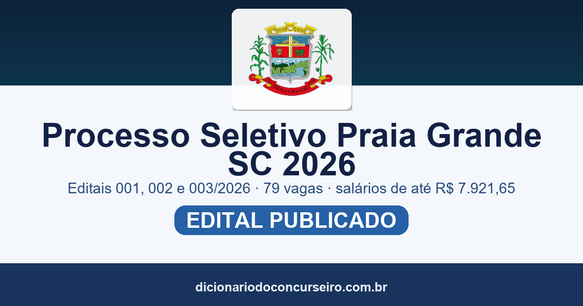 Processo Seletivo Praia Grande SC 2026: editais 001, 002 e 003/2026 com 79 vagas e salários de até R$ 7.921,65