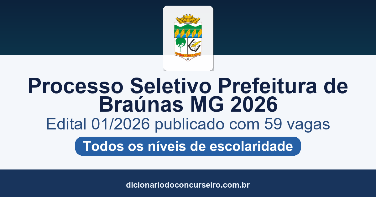 Processo Seletivo Prefeitura de Braúnas MG 2026: edital 01/2026 publicado com 59 vagas e salários até R$ 22.090,10