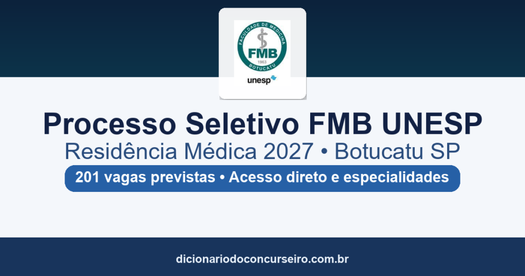 Processo Seletivo UNESP Botucatu: Residência Médica 2027 tem editais publicados com 201 vagas