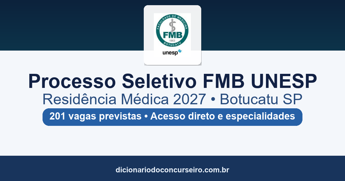 Processo Seletivo UNESP Botucatu: Residência Médica 2027 tem editais publicados com 201 vagas